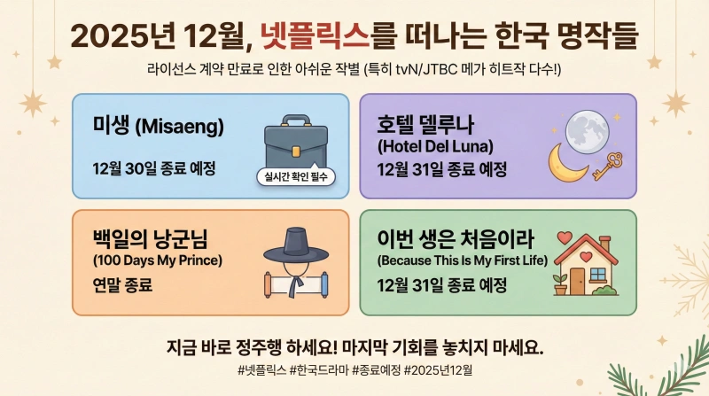 넷플릭스 종료 썸네일