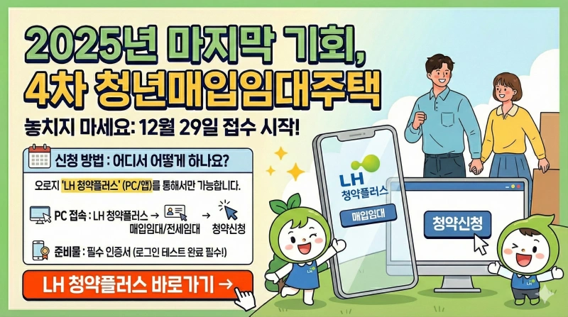2025년 마지막 기회, 4차 청년매입임대주택 놓치지 마세요: 12월 29일 접수 시작! 3 청년매입임대주택, 2025년 4차 모집, LH 청약, 매입임대 자격, 1인 가구 소득기준