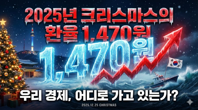 원달러 환율 환율 원유로 환율