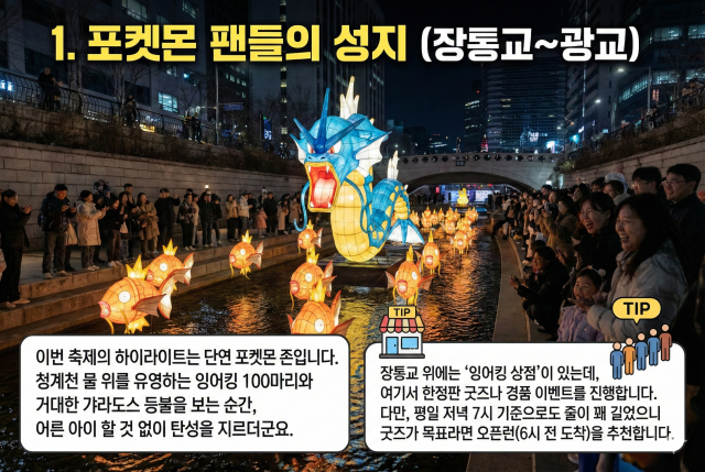 Gemini Generated Image yrpw72yrpw72yrpw 4