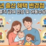 출산장려
