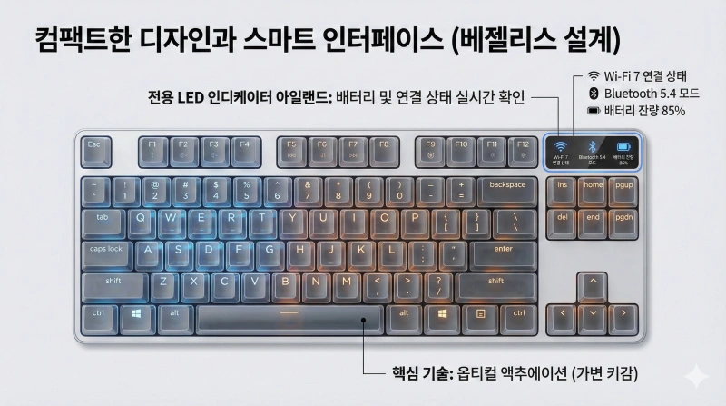CES 2026 레노버 적응형 키보드 컨셉: 누르는 힘이 변하는 혁신적인 키감의 비밀은? 2 레노버 적응형 키보드, CES 2026, 레노버 컨셉 키보드, 옵티컬 액추에이션, 가변 키감 키보드, 리전 프로 롤러블, 자가충전 키보드, 레노버 신제품, 게이밍 키보드 추천, 미래형 키보드