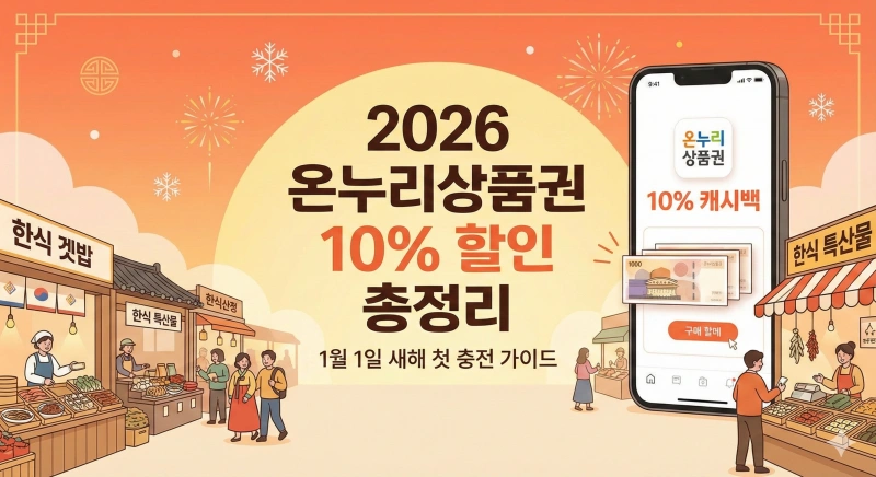 온누리상품권 구매, 2026년 온누리상품권 할인, 온누리상품권 한도, 모바일 온누리상품권, 카드형 온누리상품권, 온누리상품권 사용처, 온누리상품권 10% 할인, 전통시장 상품권, 온누리상품권 소득공제, 온누리상품권 앱
