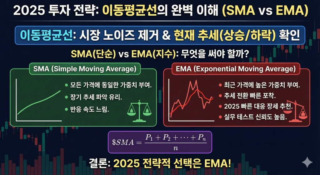 이평선 1