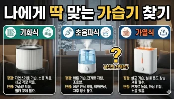 가습기 추천, 기화식 가습기, 초음파 가습기, 가열식 가습기, 겨울철 습도 관리, 아기 가습기 추천, 가습기 세척법, 복합식 가습기, 가습기 비교, 신생아 가습기