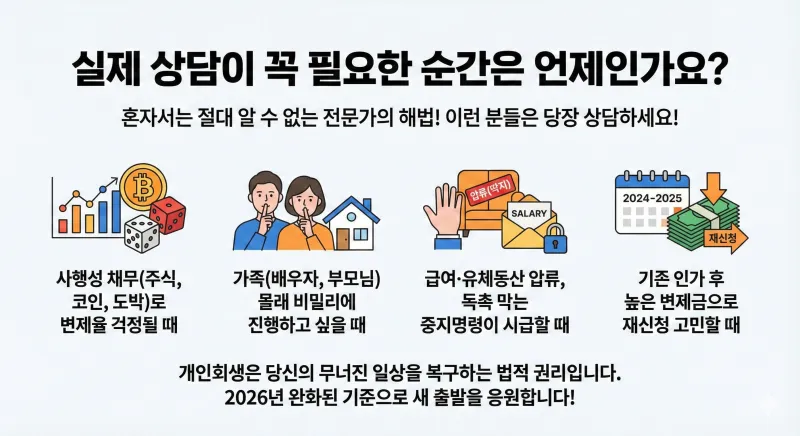 개인회생 신청 자격, 2026년 개인회생, 최저생계비, 변제금 계산, 소득 기준, 부채 한도, 개인회생 기각 사유, 채무 탕감, 개인회생 상담, 1인 가구 생계비