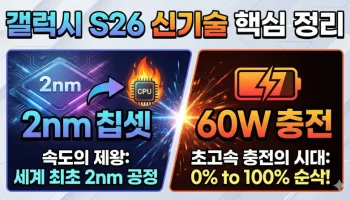 갤럭시 S26 스펙, 갤럭시 S26 신기술, 갤럭시 S26 울트라, 엑시노스 2600, 스냅드래곤 8 엘리트 5세대, 60W 고속 충전, 프라이버시 디스플레이, One UI 8.5, S26 카메라, 삼성 2nm 공정