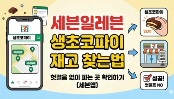 세븐일레븐 생초코파이 재고 찾는법, 헛걸음 없이 파는 곳 확인하기 (세븐앱) 세븐일레븐 생초코파이, 편의점 재고 조회, 세븐앱 사용법, 생초코파이 파는 곳, 편의점 신상 간식, 일본 생초코파이 가격, 세븐일레븐 1월 행사, 편의점 디저트 추천, 우리동네 상품찾기, 편의점 챗봇 조회