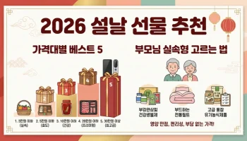 2026 설날 선물, 명절 선물 추천, 부모님 설 선물, 설날 선물 세트, 5만원 이하 선물, 한우 선물 세트, 과일 선물 추천, 실속형 설 선물, 병오년 선물, 설날 사전예약