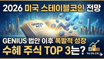 2026년 미국 스테이블코인 관련주 전망: GENIUS 법안 이후 폭발적 성장할 수혜 주식 TOP 3는? 스테이블코인 관련주, 2026년 주식 전망, 서클 IPO, CRCL 주가, 코인베이스 전망, PYUSD 수혜주, 가상자산 제도권, 미국 암호화폐 법안, GENIUS 법안, 스테이블코인 수익모델