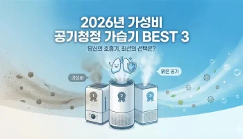 2026년 가성비 공기청정 가습기 추천 BEST 3: 당신의 호흡기를 위한 최선의 선택은? 2026년 가성비 공기청정 가습기 추천 제품 세 가지를 순위별로 정리한 정보성 일러스트입니다. 깨끗한 공기와 호흡기 건강을 보호하는 가전제품의 특징을 직관적인 인포그래픽으로 담았습니다.