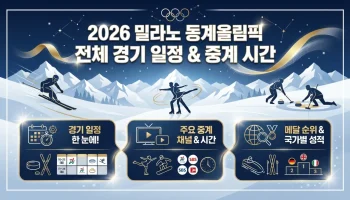 2026 밀라노 코르티나 동계올림픽 경기 일정 및 한국 중계 시간과 주요 관전 포인트 요약 안내
