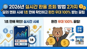 2026년 실시간 환율 조회 방법과 달러, 엔화 환전 우대 100% 받는 꿀팁을 스마트폰 앱과 은행 쿠폰 일러스트로 설명하는 인포그래픽 이미지입니다.