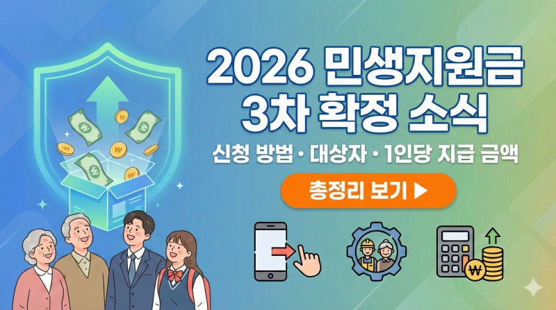 2026년 민생지원금, 3차 민생지원금, 민생회복지원금 신청, 2026 정부 지원금, 소상공인 경영안정바우처, 아동수당 확대, 기초생활수급비 인상, 민생예산 확정, 복지 혜택, 민생지원금 지급일