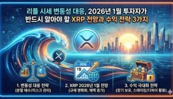 2026년 1월 리플(XRP) 시세 전망과 시장 변동성 대응을 위한 세 가지 핵심 투자 전략을 시각적으로 정리한 인포그래픽 이미지입니다.