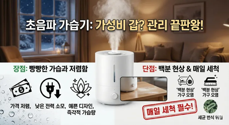 겨울철 가습기 추천, 기화식 초음파식 가열식 중 나에게 딱 맞는 방식은 무엇일까? 1 가습기 추천, 기화식 가습기, 초음파 가습기, 가열식 가습기, 겨울철 습도 관리, 아기 가습기 추천, 가습기 세척법, 복합식 가습기, 가습기 비교, 신생아 가습기