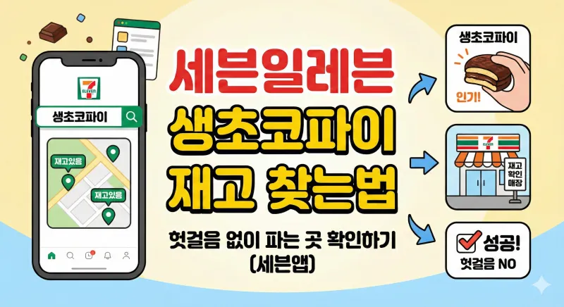 세븐일레븐 생초코파이, 편의점 재고 조회, 세븐앱 사용법, 생초코파이 파는 곳, 편의점 신상 간식, 일본 생초코파이 가격, 세븐일레븐 1월 행사, 편의점 디저트 추천, 우리동네 상품찾기, 편의점 챗봇 조회