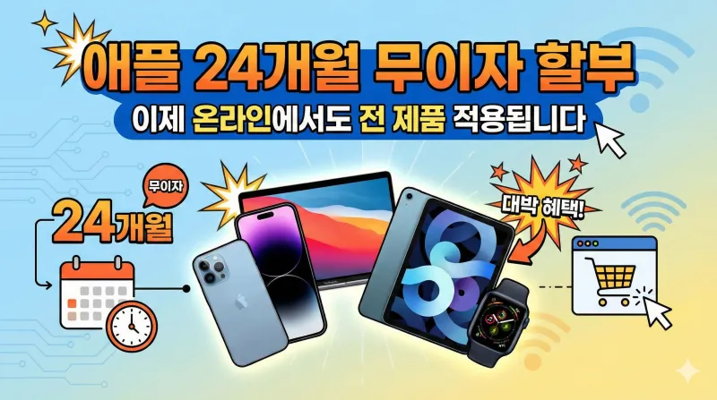 애플 24개월 무이자, 애플스토어 할부, 아이패드 무이자 할부, 맥북 24개월 할부, 애플 온라인 스토어 할부, 아이폰 할부 이자, 애플 무이자 카드, 애플 비전 프로 할부, KG이니시스 애플, 애플 교육할인 할부