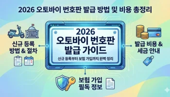 오토바이 번호판, 이륜차 등록 방법, 오토바이 번호판 비용, 이륜차 취등록세, 오토바이 보험 가입, 번호판 봉인 폐지, 신형 오토바이 번호판, 오토바이 신규등록 서류, 중고 오토바이 등록, 오토바이 등록 대행