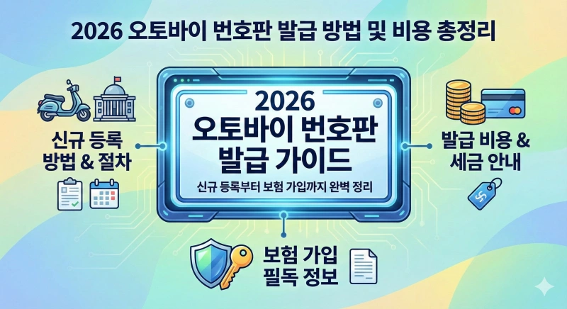 오토바이 번호판, 이륜차 등록 방법, 오토바이 번호판 비용, 이륜차 취등록세, 오토바이 보험 가입, 번호판 봉인 폐지, 신형 오토바이 번호판, 오토바이 신규등록 서류, 중고 오토바이 등록, 오토바이 등록 대행