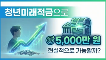 청년미래적금 가입으로 5,000만 원 목돈 만들기, 현실적으로 가능할까? 청년미래적금 가입, 청년도약계좌, 목돈 만들기, 2026 청년 정책, 비과세 적금, 정부지원금, 청년 자산 형성, 적금 금리 비교, 청년미래적금 조건, 중도해지 방지