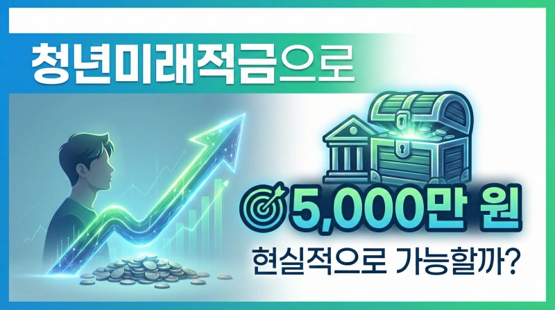 청년미래적금 가입, 청년도약계좌, 목돈 만들기, 2026 청년 정책, 비과세 적금, 정부지원금, 청년 자산 형성, 적금 금리 비교, 청년미래적금 조건, 중도해지 방지