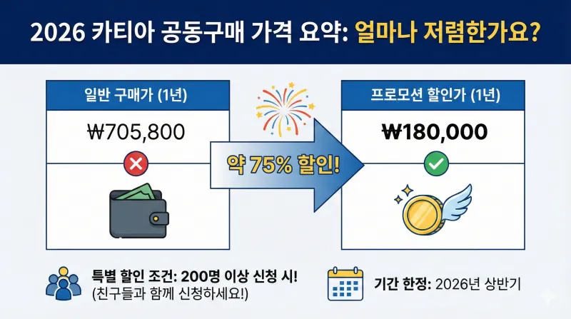 2026 CATIA V5 학생용 싸게 사는 법? 공동구매 가격 및 자격증 지원 혜택 총정리 1 2026 카티아 학생용, CATIA V5 설치, 다쏘시스템 자격증, 기계공학 취업 스펙, 카티아 가격, CATIA 라이선스 구매, 카티아 공동구매, 다쏘시스템코리아, 3D 설계 프로그램, 엔지니어링 포트폴리오