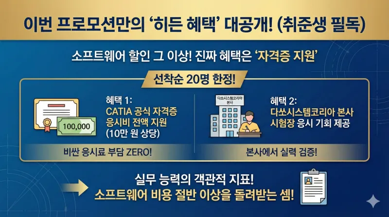 2026 CATIA V5 학생용 싸게 사는 법? 공동구매 가격 및 자격증 지원 혜택 총정리 4 2026 카티아 학생용, CATIA V5 설치, 다쏘시스템 자격증, 기계공학 취업 스펙, 카티아 가격, CATIA 라이선스 구매, 카티아 공동구매, 다쏘시스템코리아, 3D 설계 프로그램, 엔지니어링 포트폴리오