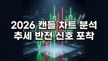 2026 캔들 차트 몸통 꼬리 분석: 세력의 추세 반전 신호 포착법 (승률 69%) 2026 캔들 차트 몸통 꼬리 분석을 통한 세력의 추세 반전 신호 포착법 및 승률 69% 매매 전략