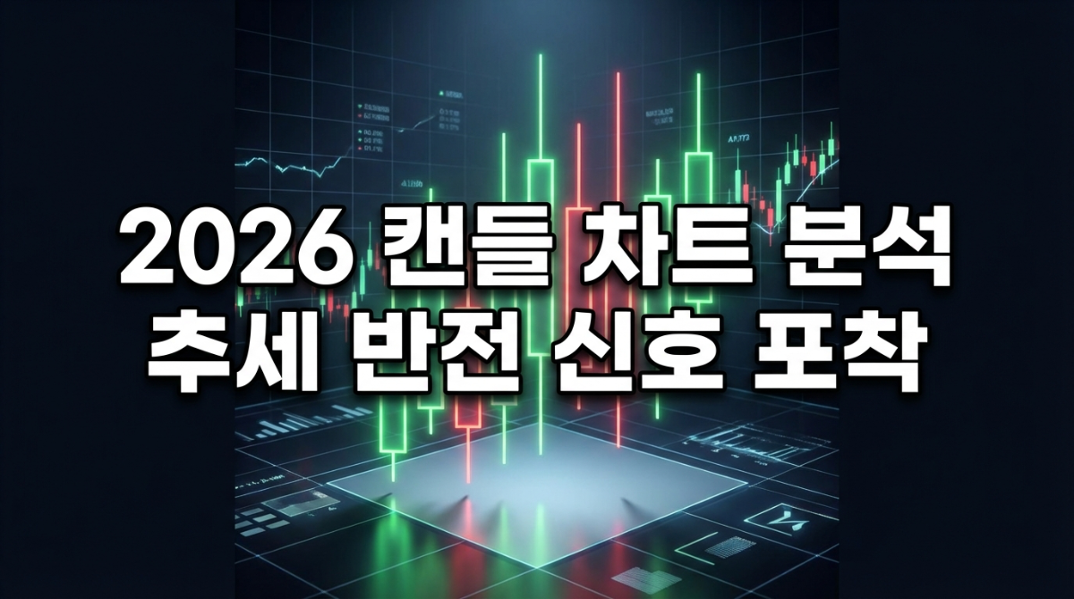 2026 캔들 차트 몸통 꼬리 분석을 통한 세력의 추세 반전 신호 포착법 및 승률 69% 매매 전략