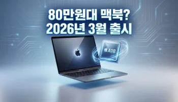 2026년 3월 출시? 80만원대 맥북 A18 칩셋 탑재 루머 총정리 2026년 3월 출시 예정인 A18 칩셋 탑재 80만원대 가성비 맥북 루머 및 주요 사양 정보