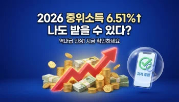 2026 기준 중위소득표 6.51% 인상 내용과 생계급여 조회 및 신청 자격 확인