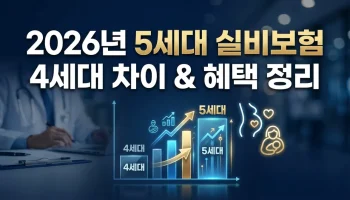 2026년 5세대 실비 출시일 확정? 4세대 차이점과 임신·출산 혜택 총정리 5세대 실비 출시일 및 임신 출산 혜택 정리