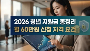 청년 지원금 종류 2026 총정리 및 신청 방법