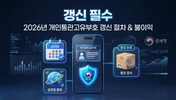 개인통관고유부호 갱신 방법: 2026년 최신 절차, 불이익 총정리 개인통관고유부호 갱신 방법 및 2026년 절차