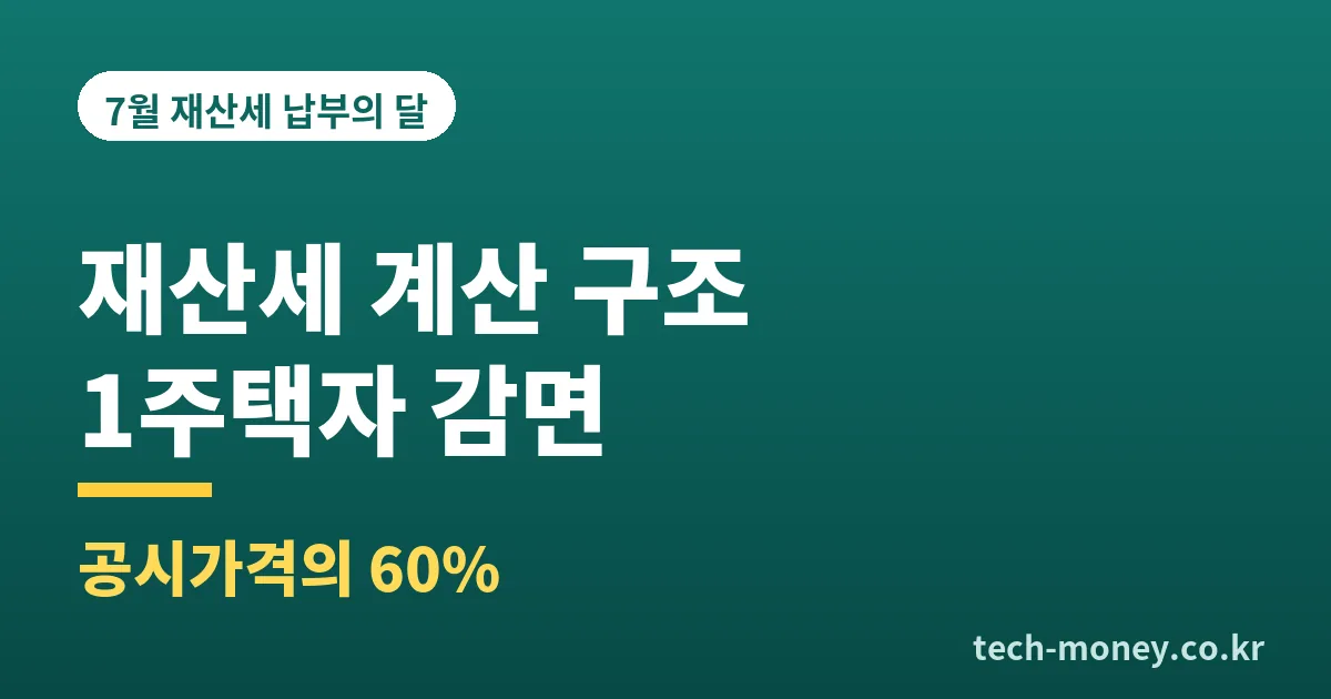 재산세 계산 구조와 1주택자 감면 쉽게 이해하기 1 재산세 계산 구조 1주택자 감면